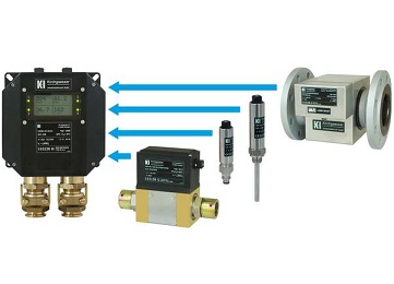【Kirchgaesser】溫度&壓力傳感器等
